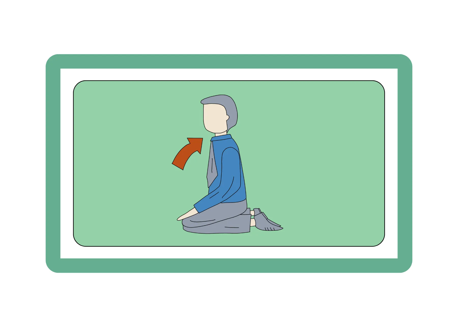 How to Pray Salat 7